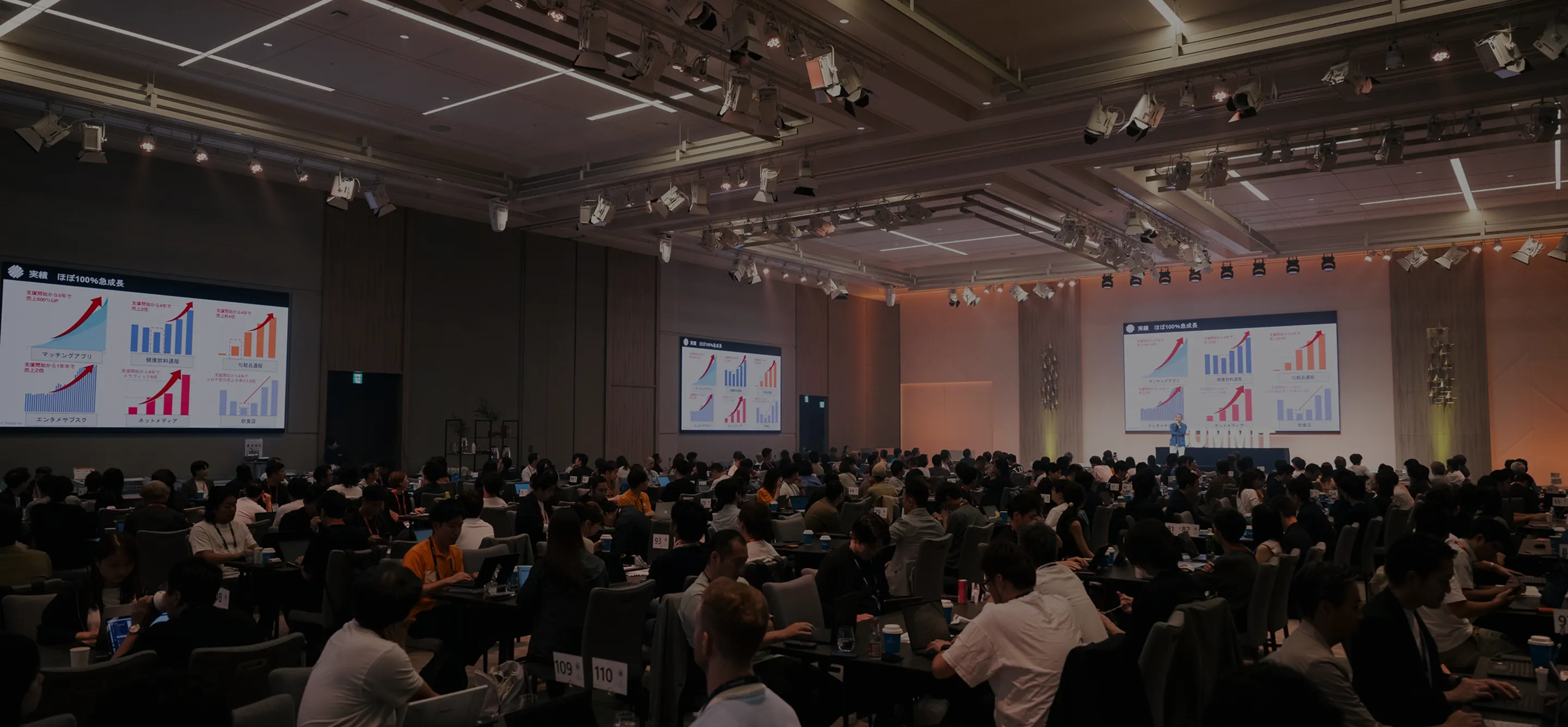 Thinqloの画面が映し出されたタブレットとパソコン