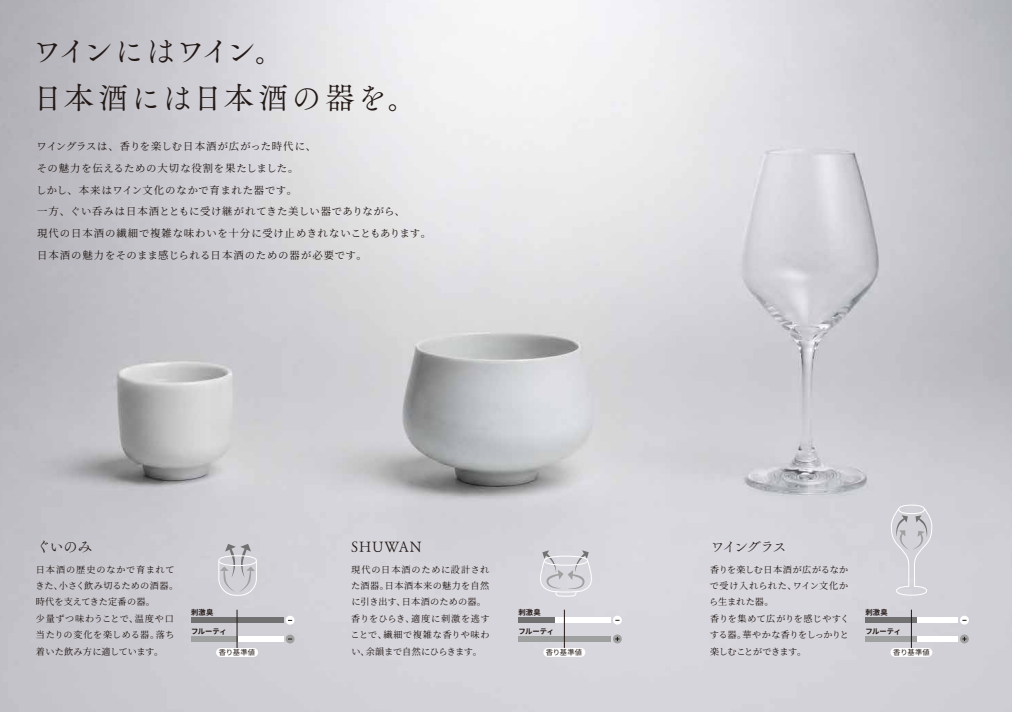 酒碗(SHUWAN) 酒碗(SHUWAN)