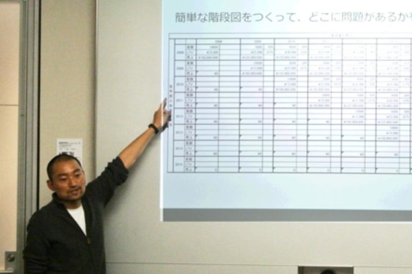 弊社代表西井がECzine編集部・SAPジャパン主催「オムニチャネル実践に備えるデジタルマーケティングの教養」に登壇しました。（2018年3月28日）